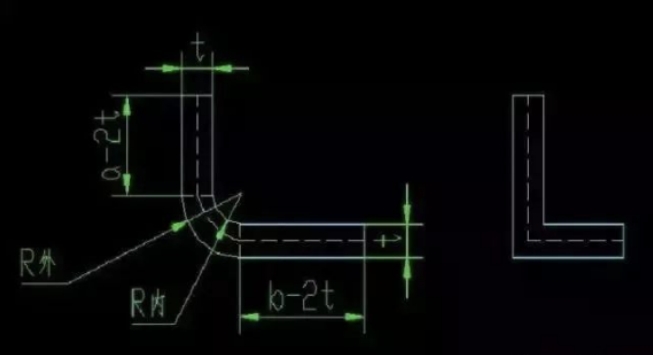 Deep_Analysis_of_Several_Sheet_Metal_Process_Knowledge_03.png